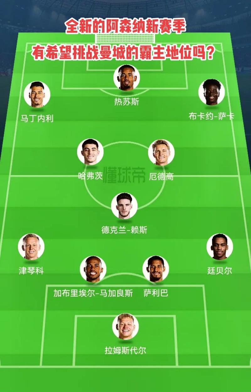 斯洛特执教利物浦遭遇挑战，进攻防守问题突出，萨拉赫争议，压力倍增。