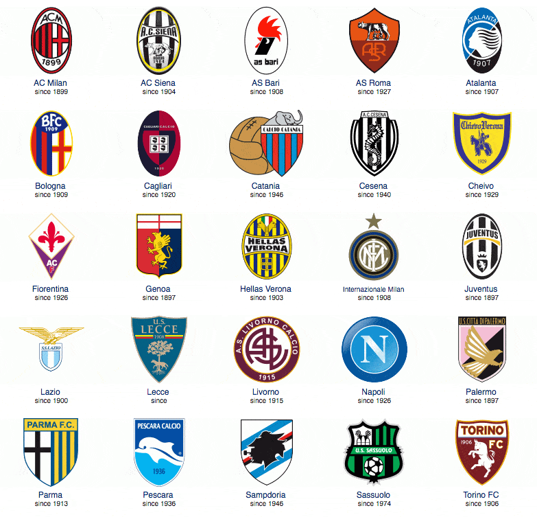 五大联赛仍有三支球队联赛不胜：狼队、维罗纳、佛罗伦萨